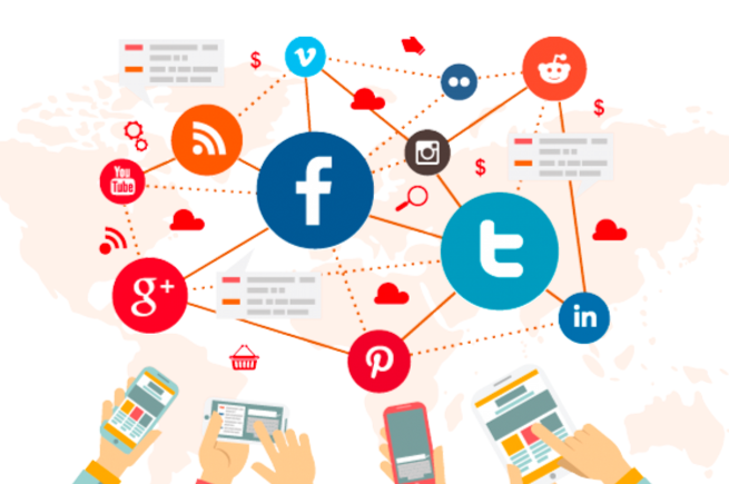 Social Media Marketing